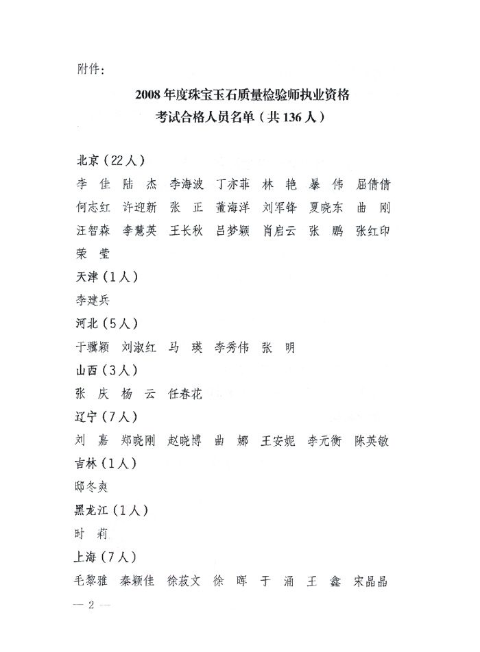 國家質量監督檢驗檢疫總局《關于公布2008年度珠寶玉石質量檢驗師執業資格考試合格人員名單的通知》