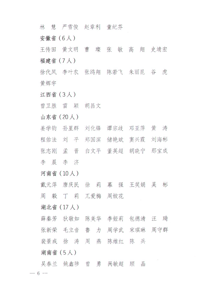 國(guó)家質(zhì)量監(jiān)督檢驗(yàn)檢疫總局公告《關(guān)于公布2008年度首次注冊(cè)和延續(xù)注冊(cè)的珠寶玉石質(zhì)量檢驗(yàn)師名單的公告》