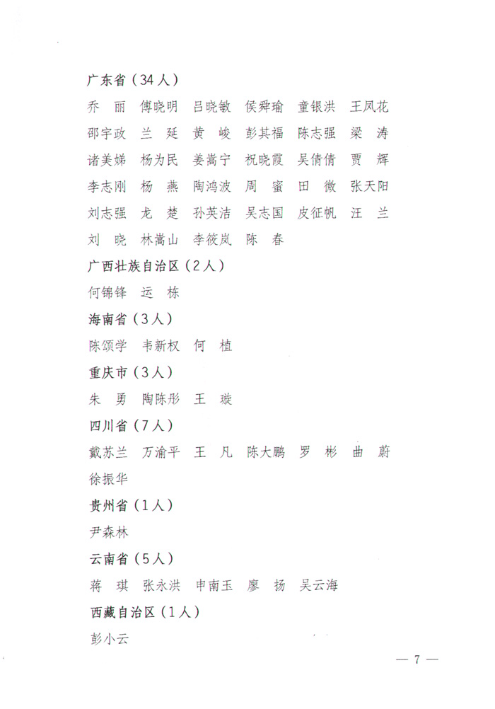 國(guó)家質(zhì)量監(jiān)督檢驗(yàn)檢疫總局公告《關(guān)于公布2008年度首次注冊(cè)和延續(xù)注冊(cè)的珠寶玉石質(zhì)量檢驗(yàn)師名單的公告》