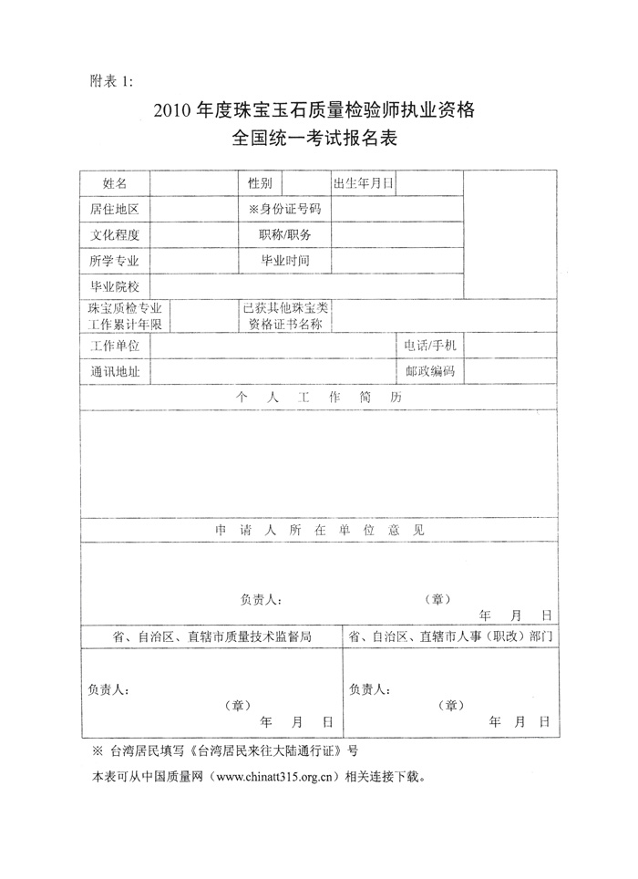 國家質量監督檢驗檢疫總局人事司《關于2010年度珠寶玉石質量檢驗師執業資格全國統一考試有關問題的通知》