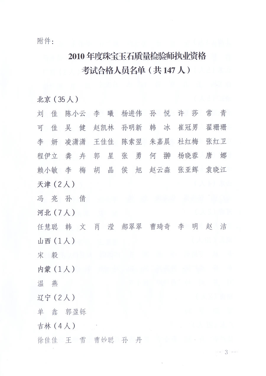 國家質量監督檢驗檢疫總局《關于公布2010年度珠寶玉石質量檢驗師執業資格考試合格人員名單的通知》