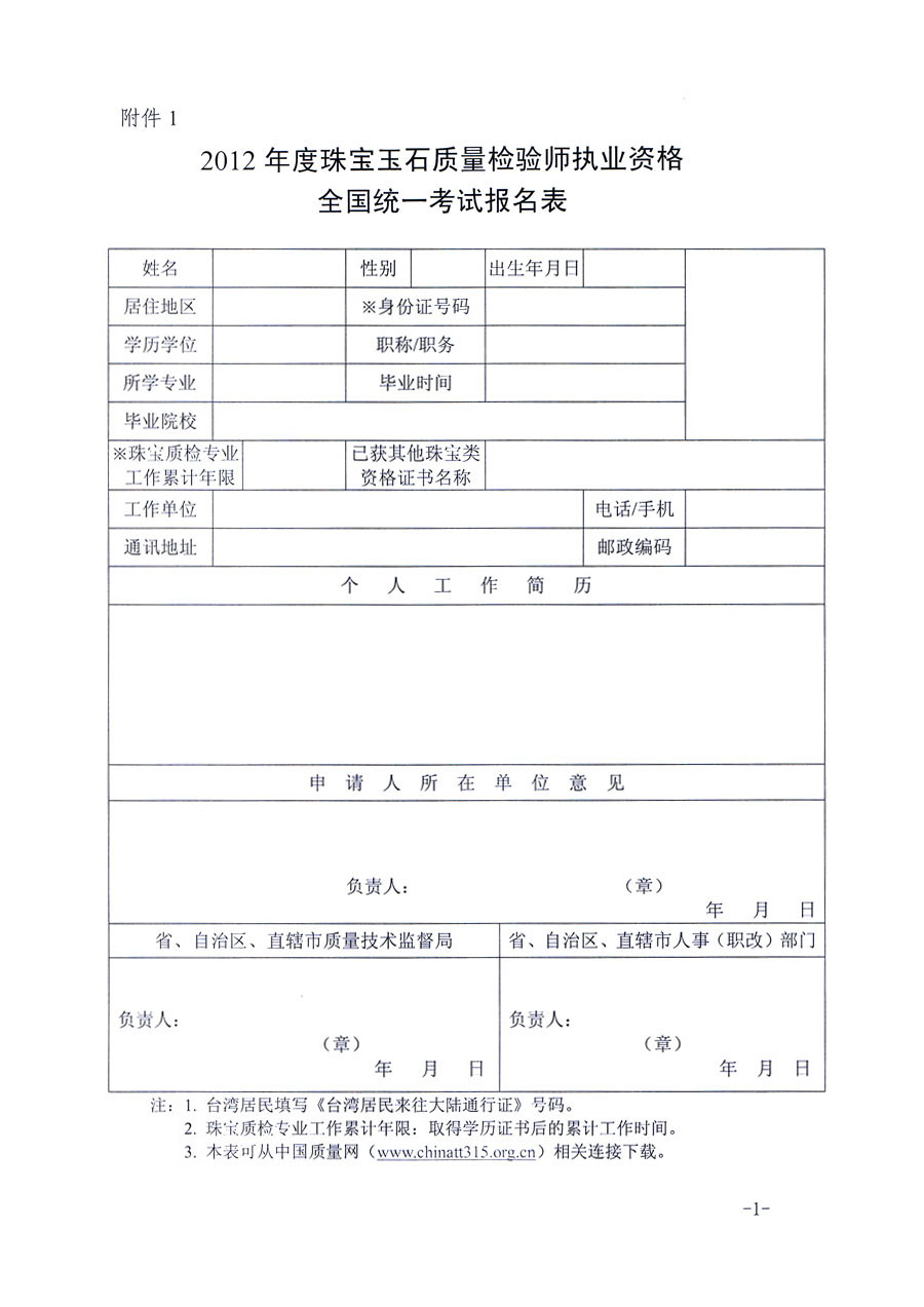 國家質量監督檢驗檢疫總局人事司《關于2012年度珠寶玉石質量檢驗師執業資格全國統一考試有關問題的通知》