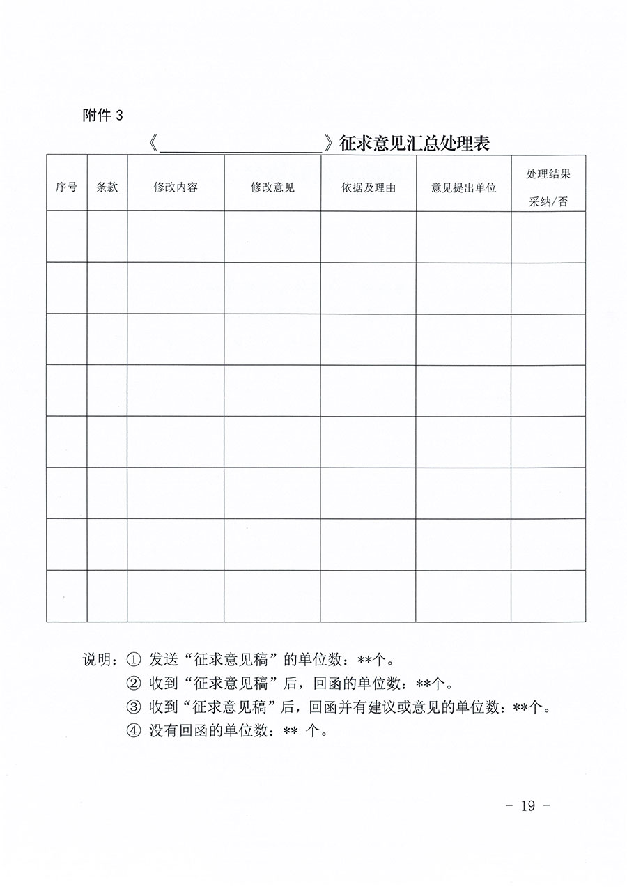 中國質量檢驗協會關于印發《中國質量檢驗協會團體標準管理辦法》的通知(中檢辦發〔2024〕17號)